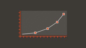 Growth fueled by clients’ demands and the company’s expansion across key international markets